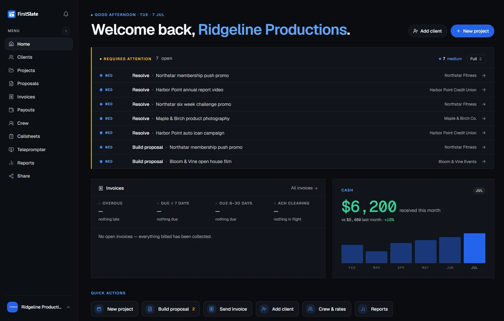 FirstSlate dashboard showing cash collected this month, open invoices, and business health